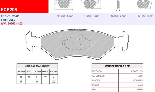 [FCP206R] FCP206R - Ferodo brake pads DS3000