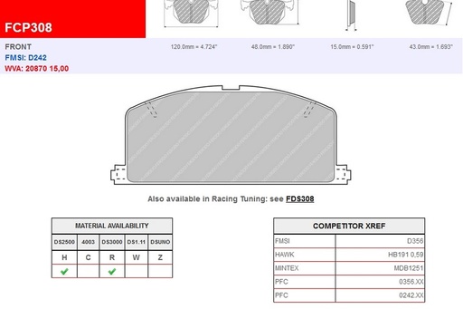 [FCP308R] FCP308R - Ferodo brake pads DS3000