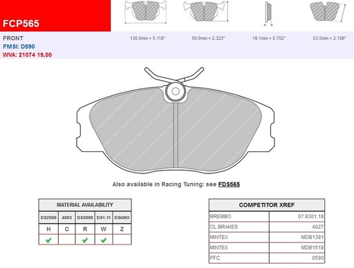 [FCP565R] FCP565R - Ferodo brake pads DS3000