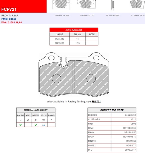 [FCP721W] FCP721W - Ferodo remblokken DS1.11