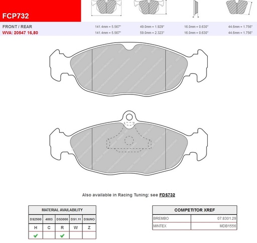 [FCP732H] FCP732H - Ferodo remblokken DS2500