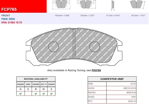 [FCP765R] FCP765R - Ferodo brake pads DS3000