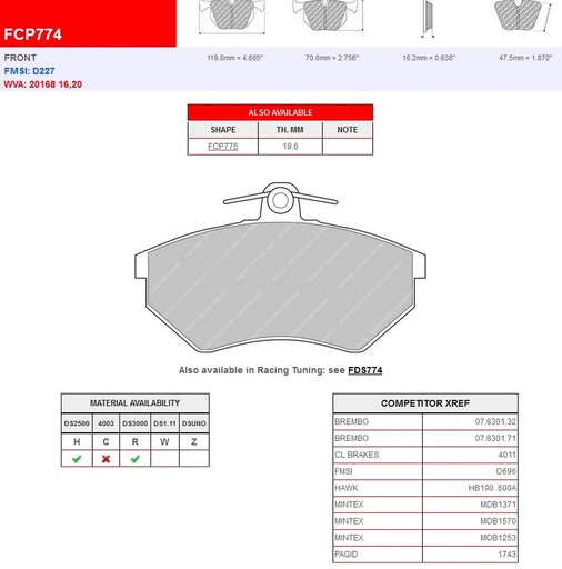 [FCP774R] FCP774R - Ferodo brake pads DS3000