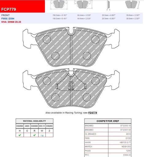 [FCP779W] FCP779W - Ferodo remblokken DS1.11