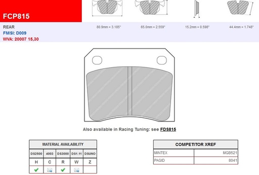 [FCP815R] FCP815R - Ferodo brake pads DS3000