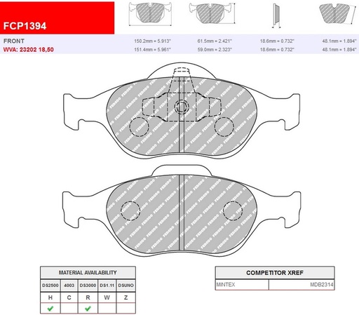 [FCP1394R] FCP1394R - Ferodo remblokken DS3000