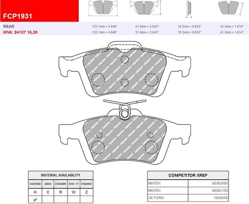[FCP1931H] FCP1931H - Ferodo brake pads DS2500