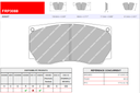 [FRP3088R] FRP3088R - Plaquettes Ferodo DS3000