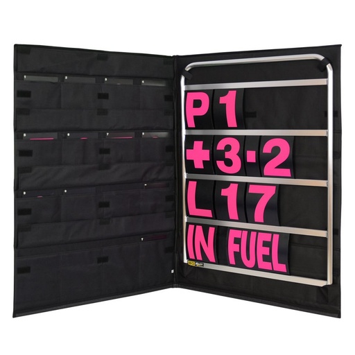 [BGR260P] STANDARD PIT BOARD KIT- PINK NUMBERS & BAG
