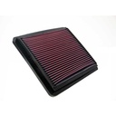 [FABIAR5FILTREK&N] Filtro de aire K&N