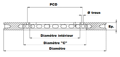 [RB28023DX] Disque de frein Tarox - Ø280 x 23mm - PCD : 176,8mm - 8 trous ( /  / )