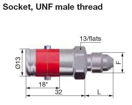 [SPH03.1653/BA/L/KR/JE] Staübli plug - Dash 4 (JE) brake fluid